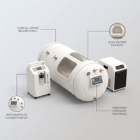 BioSphere DuoCare Hyperbaric Therapy System — infographic