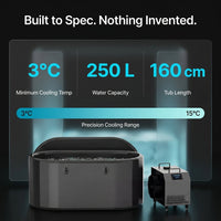 CryoForge ArcticFlow X1 Ice Plunge System — Results & Stats