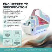 Hyperbaric Chamber Engineered for Next-Generation Oxygen Therapy, Transparent Canopy, Ambient Blue Lighting — Results & Stats