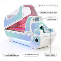 Lumivault HaloPod Hyperbaric Chamber — How It Works