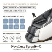NovaLuxe Serenity-X Massage Chair — Results & Stats