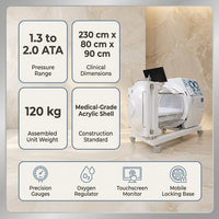 Oxythera V360 Hyperbaric Chamber — Results & Stats