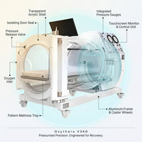 Oxythera V360 Hyperbaric Chamber — How It Works