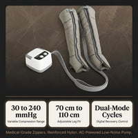 RevivaTech Pro Series Compression Boots — Results & Stats