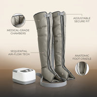 RevivaTech Pro Series Compression Boots — infographic